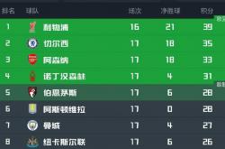 开云APP-包含紧追利物浦，切尔西继续英超积分追赶的词条