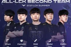 开云体育平台APP-DK横扫EG，Keria单局斩获MVP入围赛2:0（巴黎）