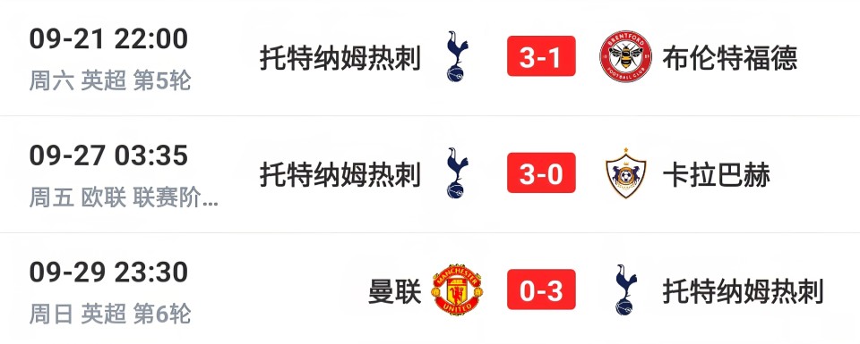 包含热刺客场胜出，积分不断攀升的词条