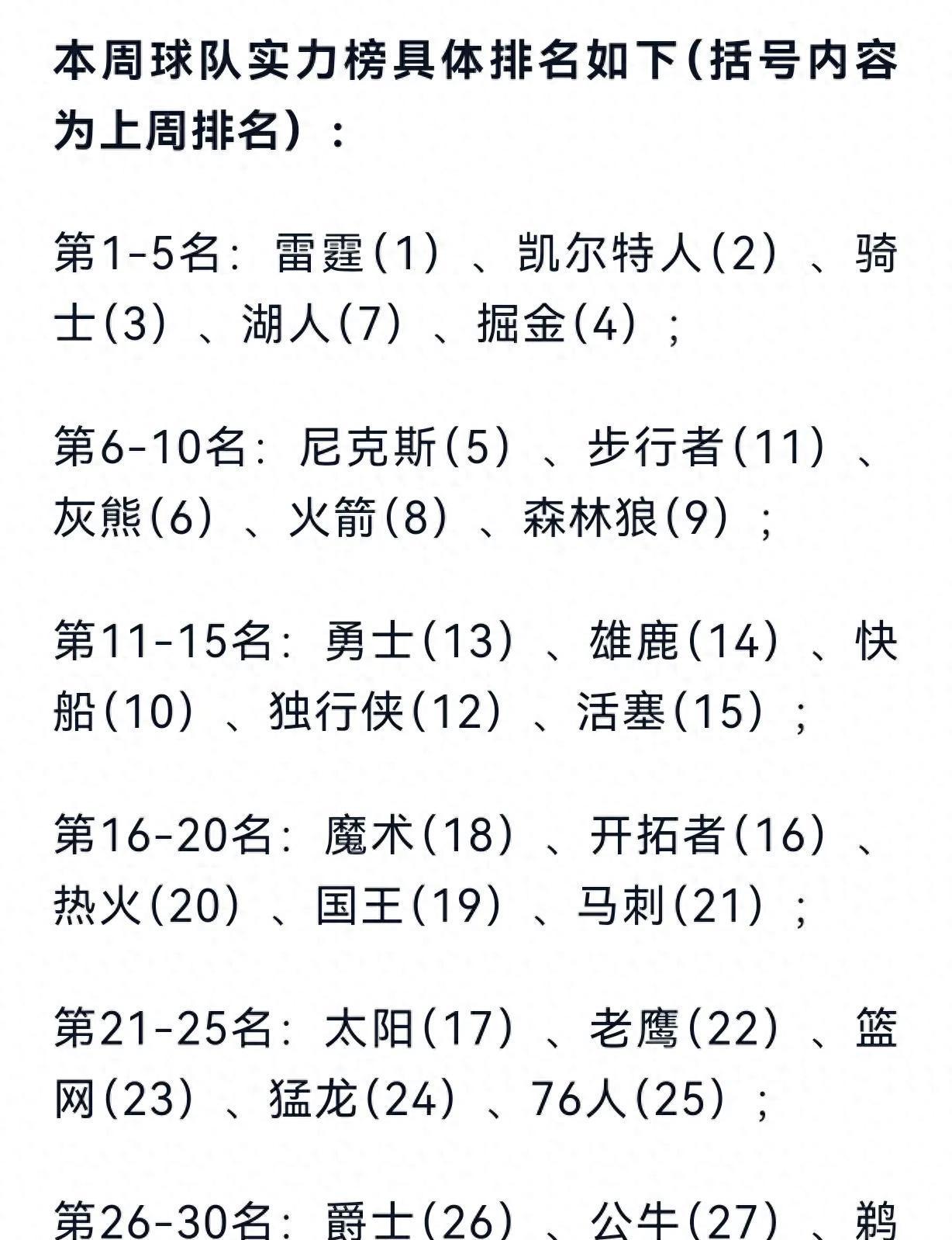 挑剔分析：每支球队的实力及劣势如何反映？的简单介绍