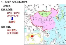 包含东亚希望之星崛起东亚篮球聚焦新人的词条