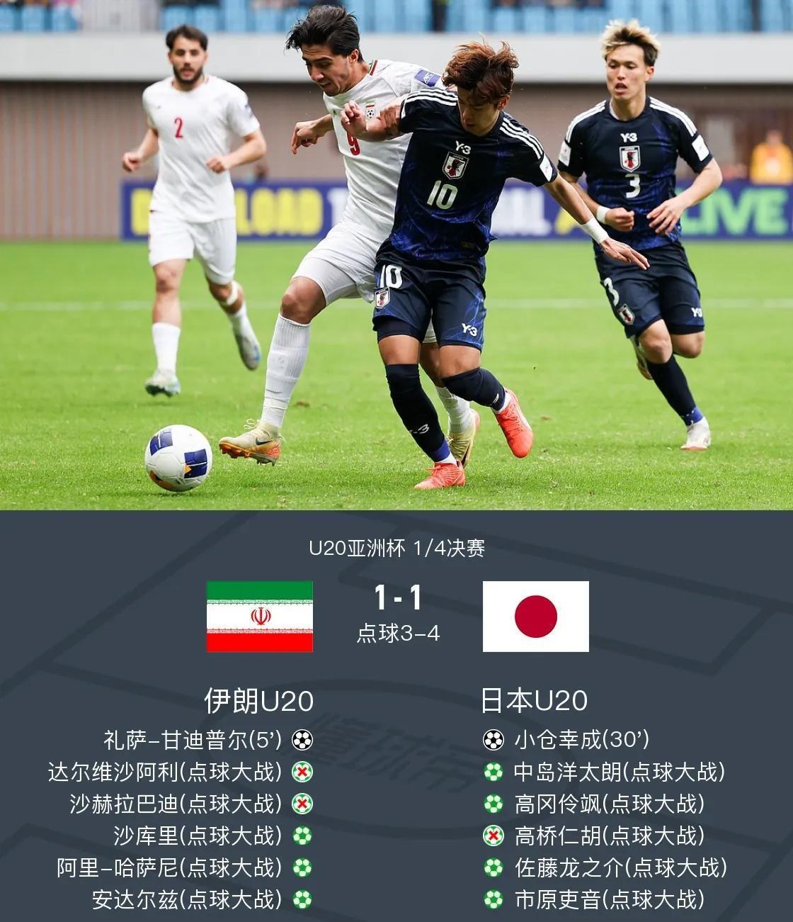 俄罗斯足球队实现亚洲杯小组赛全胜