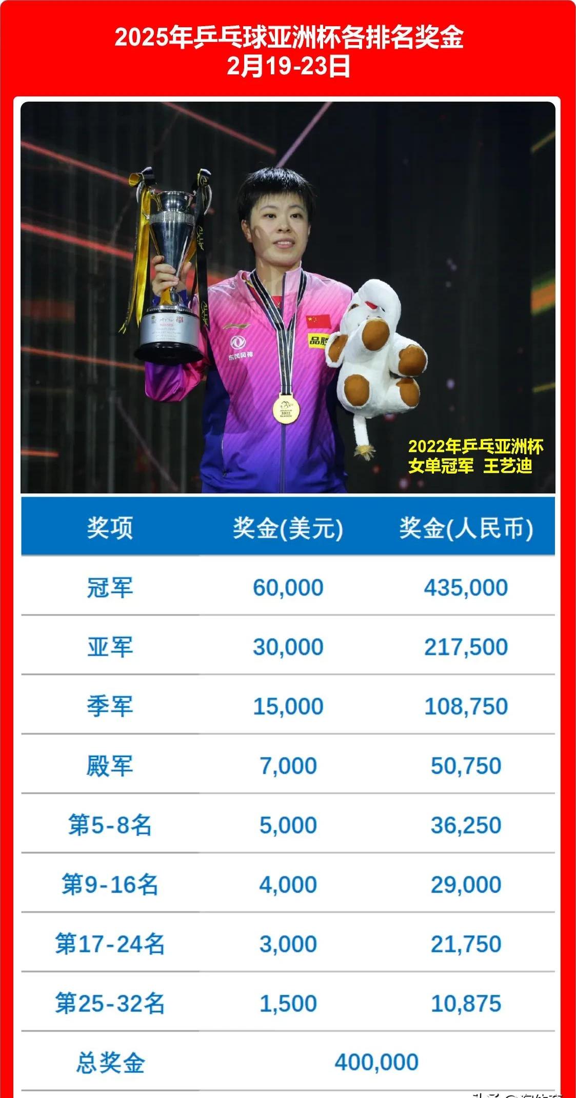 最新一场比赛中谁领衔出色表现？的简单介绍