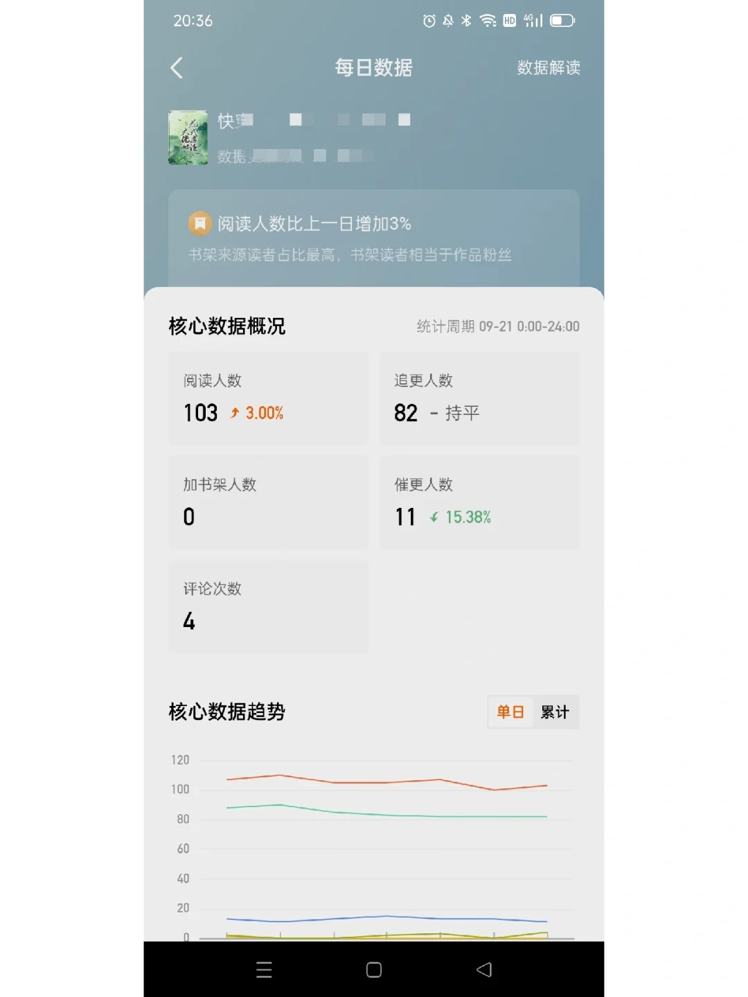 新疆天山晋级，期待更好成绩
