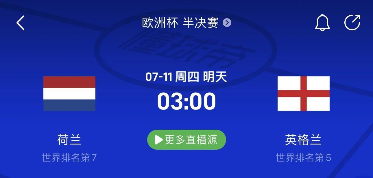 英格兰与荷兰对决，争夺半决赛名额