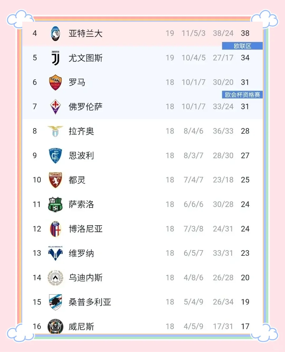 亚特兰大球员伤情恶化，战绩受影响的简单介绍