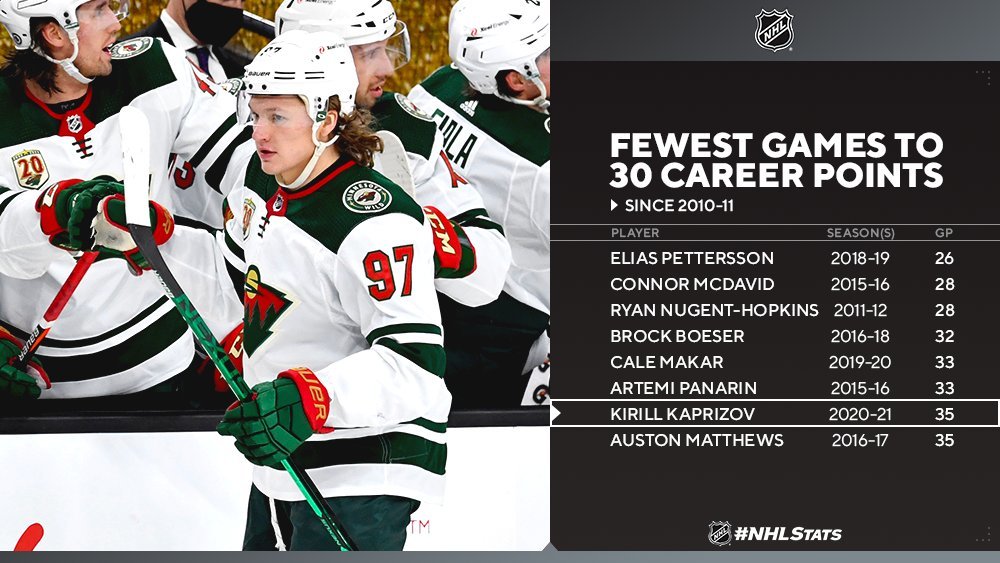 新秀意外现身，表现风采势不可挡！