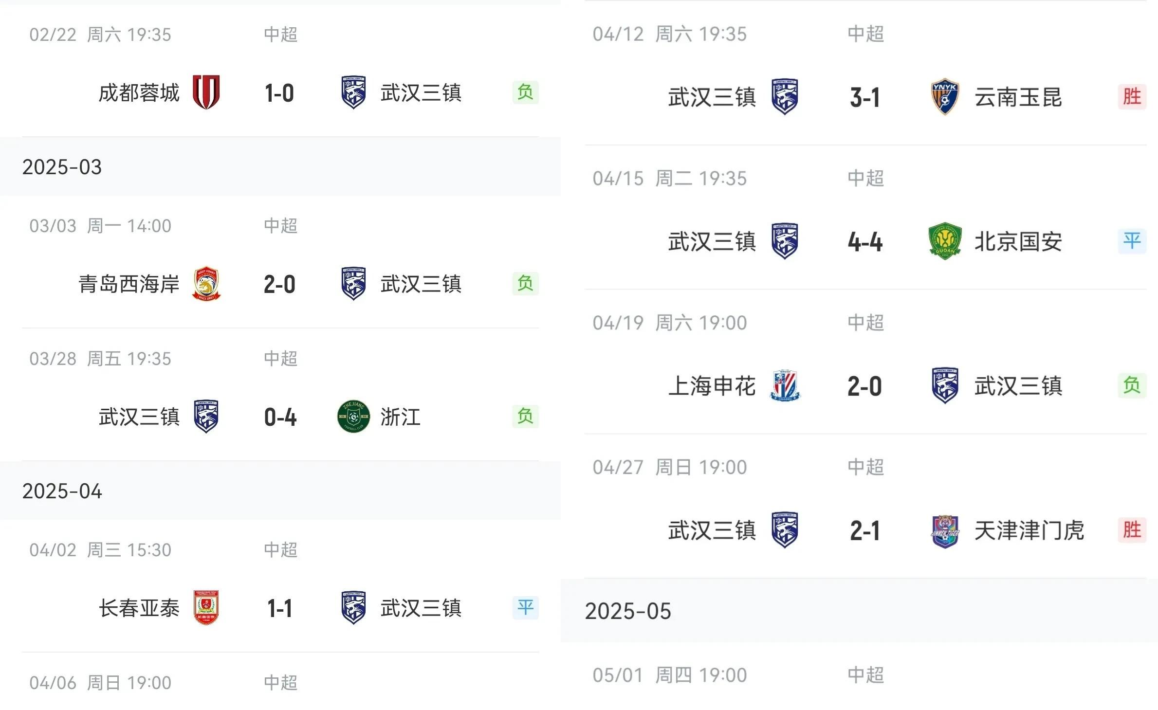 中超球队战绩平平，备战下一场比赛