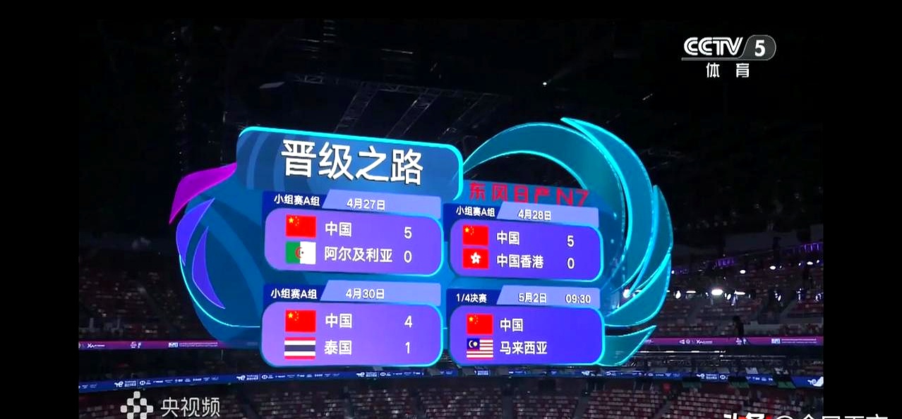 比赛中,队伍实力击败对手获取胜利 比赛中,队伍实力击败对手获取胜利