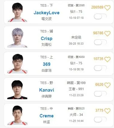 TES翻盘EG，Elk操刀奇招英雄翻盘淘汰赛3:1（釜山）